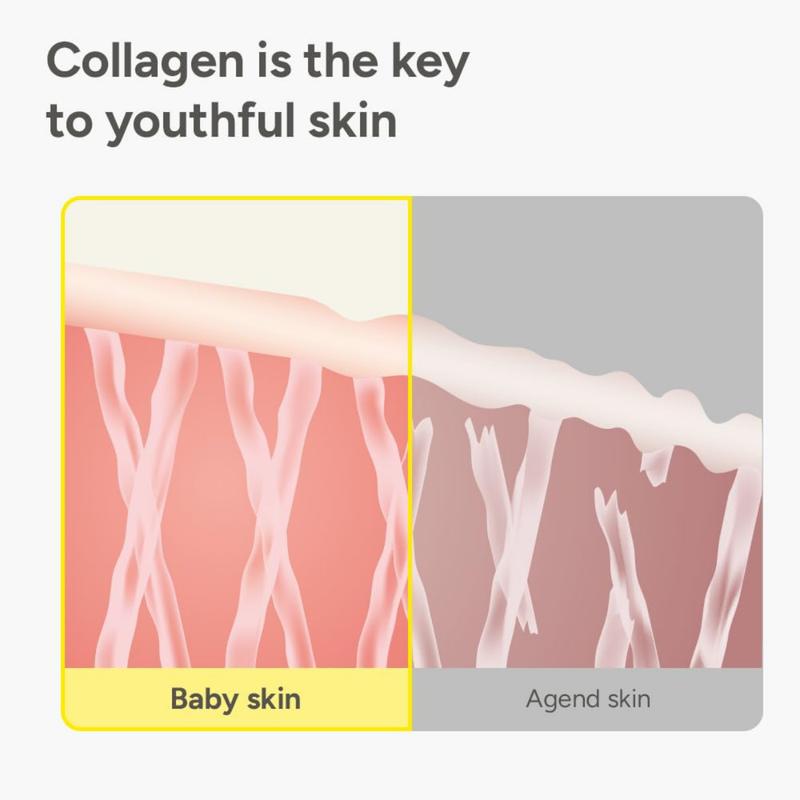 Silk Collagen Peptide Face-Lift System