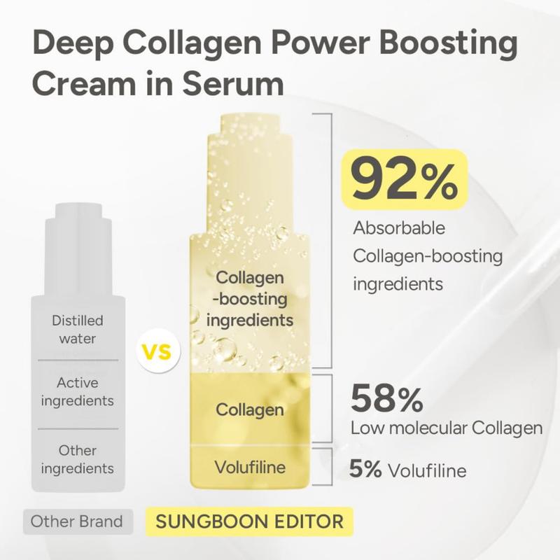 Silk Collagen Peptide Face-Lift System