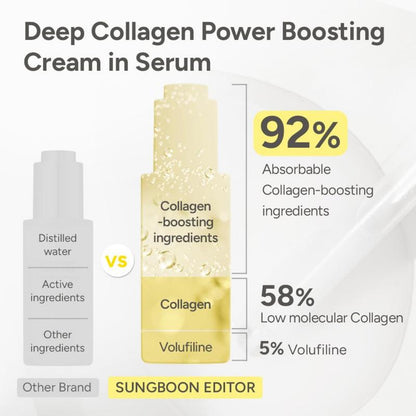 Silk Collagen Peptide Face-Lift System
